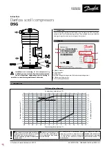 Danfoss DSG Series Instructions preview