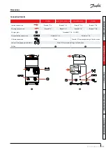 Preview for 11 page of Danfoss DSH Series Application Manuallines