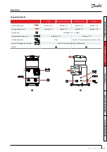 Предварительный просмотр 11 страницы Danfoss DSH Series Application Manuallines