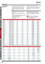 Предварительный просмотр 22 страницы Danfoss DSH Series Application Manuallines