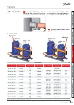 Preview for 23 page of Danfoss DSH Series Application Manuallines