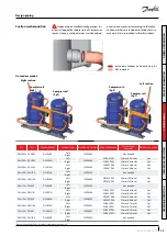 Предварительный просмотр 23 страницы Danfoss DSH Series Application Manuallines