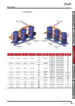 Предварительный просмотр 25 страницы Danfoss DSH Series Application Manuallines