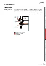 Preview for 29 page of Danfoss DSH Series Application Manuallines