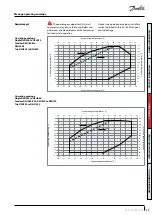 Preview for 35 page of Danfoss DSH Series Application Manuallines