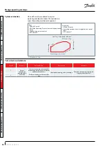 Preview for 38 page of Danfoss DSH Series Application Manuallines