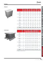Preview for 55 page of Danfoss DSH Series Application Manuallines