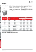 Предварительный просмотр 56 страницы Danfoss DSH Series Application Manuallines