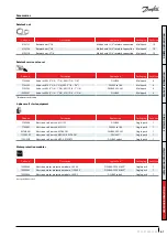 Предварительный просмотр 61 страницы Danfoss DSH Series Application Manuallines