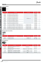 Предварительный просмотр 62 страницы Danfoss DSH Series Application Manuallines