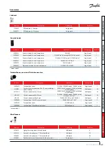 Preview for 63 page of Danfoss DSH Series Application Manuallines
