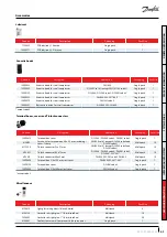 Предварительный просмотр 63 страницы Danfoss DSH Series Application Manuallines