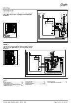 Preview for 4 page of Danfoss DSH Series Instructions Manual