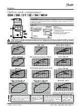 Preview for 7 page of Danfoss DSH Series Instructions Manual