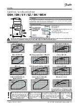 Preview for 27 page of Danfoss DSH Series Instructions Manual