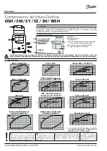 Preview for 32 page of Danfoss DSH Series Instructions Manual