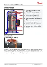 Предварительный просмотр 7 страницы Danfoss DSH090 Application Manual