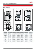 Предварительный просмотр 21 страницы Danfoss DSH090 Application Manual