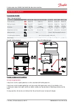 Предварительный просмотр 26 страницы Danfoss DSH090 Application Manual