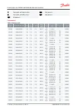 Preview for 33 page of Danfoss DSH090 Application Manual