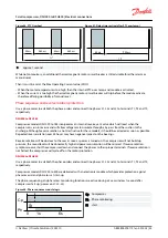 Предварительный просмотр 43 страницы Danfoss DSH090 Application Manual