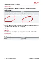 Preview for 48 page of Danfoss DSH090 Application Manual