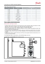 Preview for 54 page of Danfoss DSH090 Application Manual