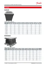 Preview for 64 page of Danfoss DSH090 Application Manual