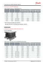 Preview for 66 page of Danfoss DSH090 Application Manual