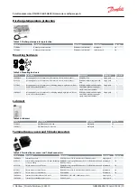 Preview for 70 page of Danfoss DSH090 Application Manual