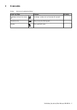 Предварительный просмотр 11 страницы Danfoss DTW 300 SP Installation, Service And User Manual