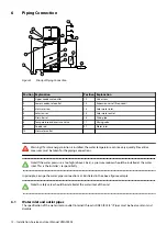 Preview for 14 page of Danfoss DTW 300 SP Installation, Service And User Manual