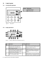 Preview for 22 page of Danfoss DTW 300 SP Installation, Service And User Manual