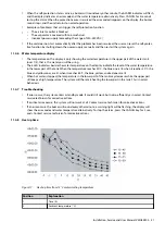 Preview for 33 page of Danfoss DTW 300 SP Installation, Service And User Manual