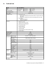 Предварительный просмотр 39 страницы Danfoss DTW 300 SP Installation, Service And User Manual