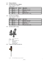 Preview for 7 page of Danfoss DWH 200 Installation & Maintenance