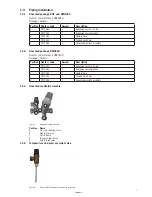 Предварительный просмотр 7 страницы Danfoss DWH 200 Installation & Maintenance