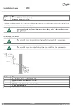 Предварительный просмотр 18 страницы Danfoss DWH 200 Installation Manual