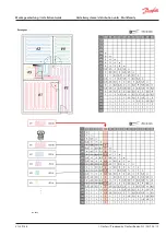 Предварительный просмотр 19 страницы Danfoss E-SGTZCM Mounting And Installation Manual