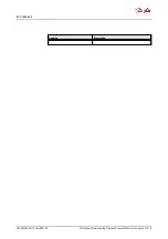 Preview for 4 page of Danfoss EC-C1200-450 User Manual