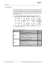 Preview for 6 page of Danfoss EC-C1200-450 User Manual