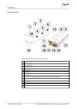 Preview for 18 page of Danfoss EC-C1200-450 User Manual