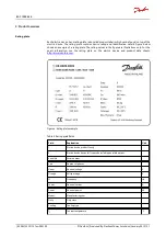 Preview for 22 page of Danfoss EC-C1200-450 User Manual