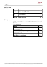 Preview for 23 page of Danfoss EC-C1200-450 User Manual