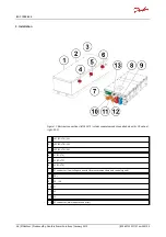 Preview for 37 page of Danfoss EC-C1200-450 User Manual