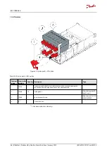 Preview for 67 page of Danfoss EC-C1200-450 User Manual