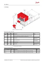 Preview for 68 page of Danfoss EC-C1200-450 User Manual