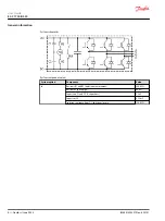 Preview for 8 page of Danfoss EC-C1700B-420 User Manual
