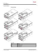 Preview for 9 page of Danfoss EC-C1700B-420 User Manual