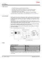Preview for 24 page of Danfoss EC-C1700B-420 User Manual